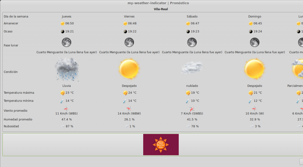 My weather indicator en Linux