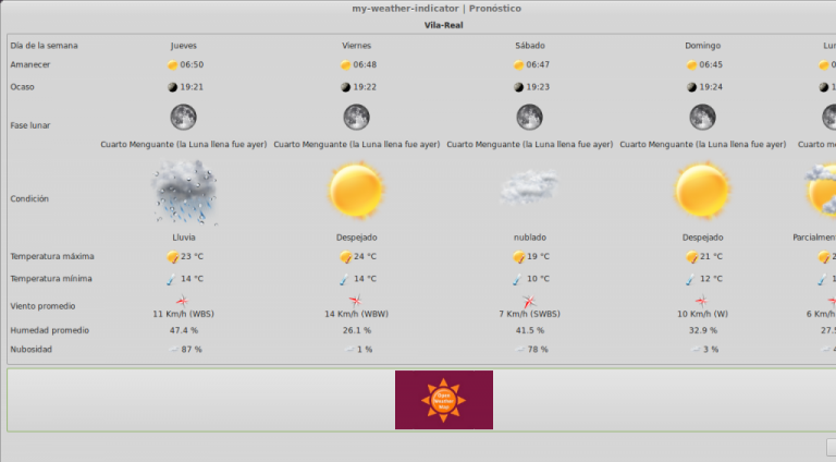 my weather indicator ubuntu 18.04