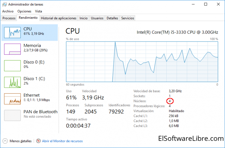 Cómo saber cuántos núcleos tiene nuestro PC ElSoftwareLibre Software Libre en Español Cómo saber cuántos núcleos tiene nuestro PC ElSoftwareLibre Software Libre en Español