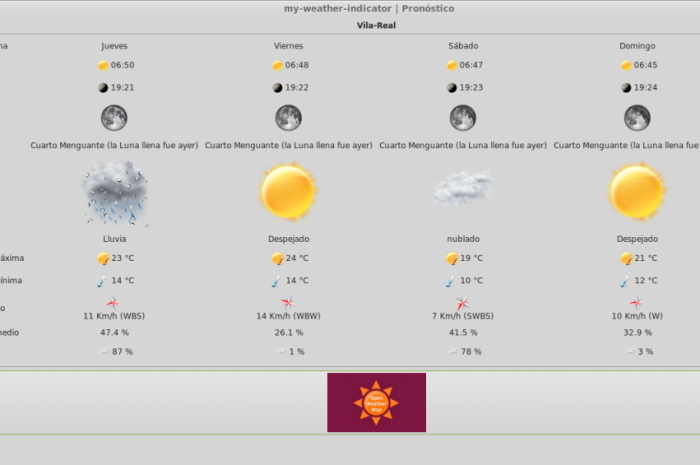 Añadir icono indicador del Clima y meteorología en Ubuntu