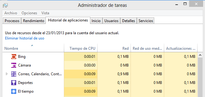 Administrador de tareas Windows 8 historial de aplicaciones width= height=