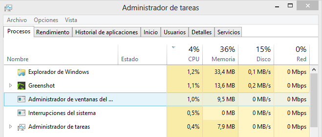 Administrador de tareas Windows 8 procesos width= height=