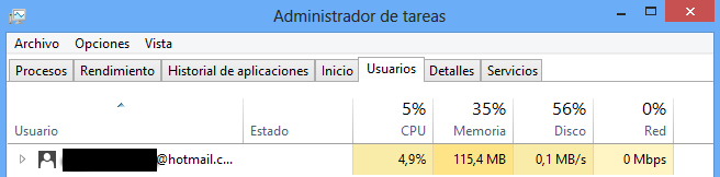 Administrador de tareas Windows 8 usuarios width= height=