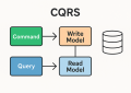 Ejemplo de read model y write model en CQRS