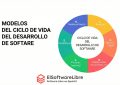 Modelos del ciclo de vida del software