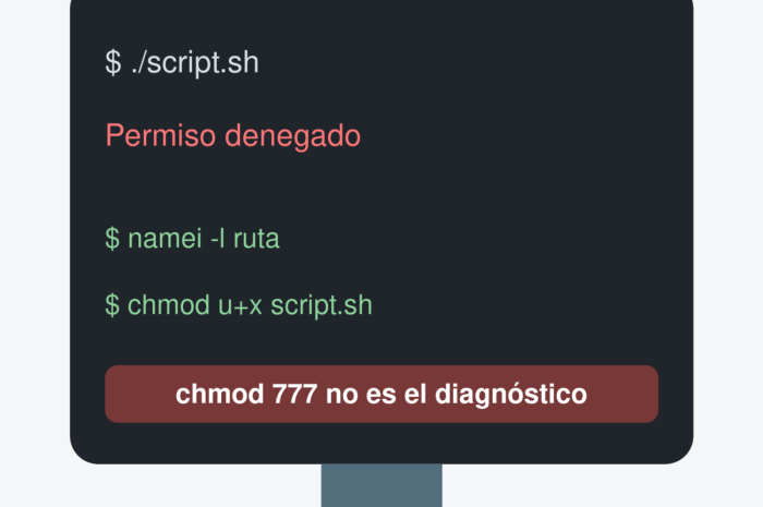 Permiso denegado en Linux: averiguar qué falla sin usar chmod 777