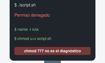 Terminal con Permiso denegado y una alternativa a chmod 777