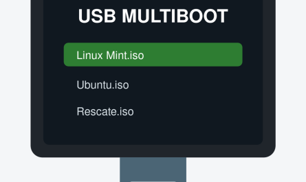 Menú de un USB multiboot con varias imágenes ISO